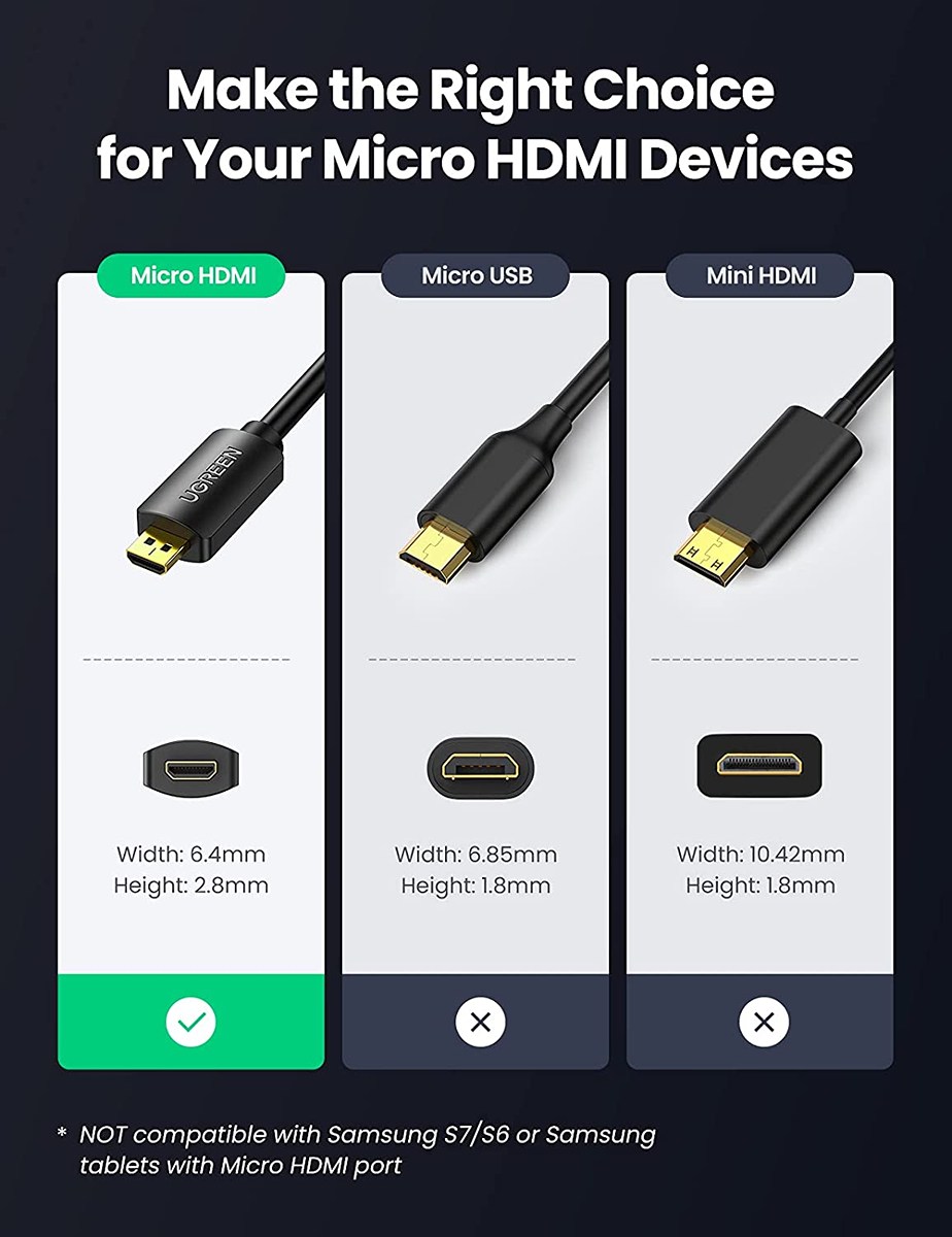 Cáp chuyển Micro HDMI to HDMI Ugreen 20134 dài 20cm