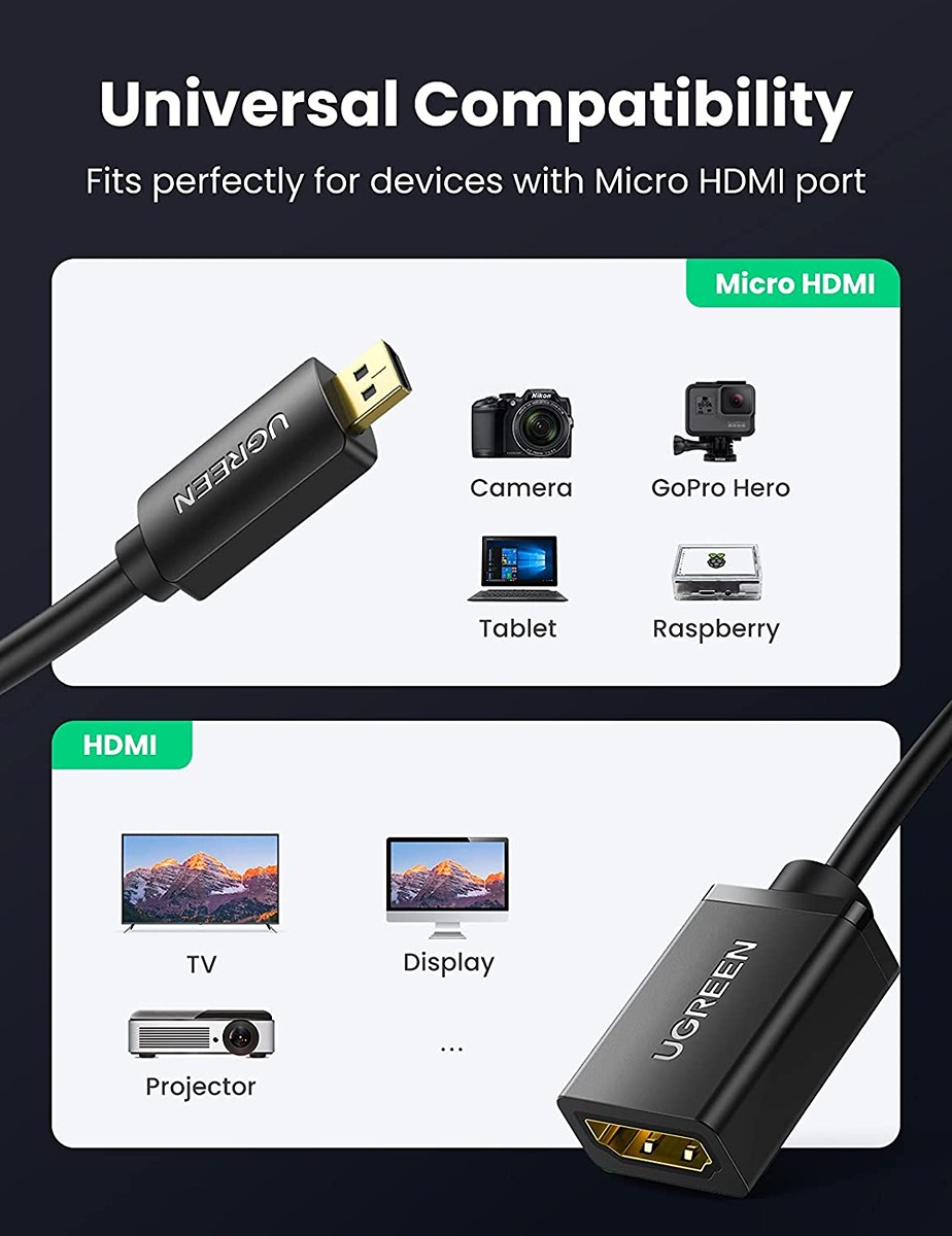 Cáp chuyển Micro HDMI to HDMI Ugreen 20134 dài 20cm
