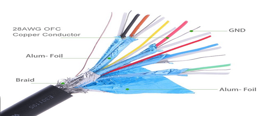 Cáp Displayport to DVI 24+1  Ugreen 10221 Dài 2m, Đen