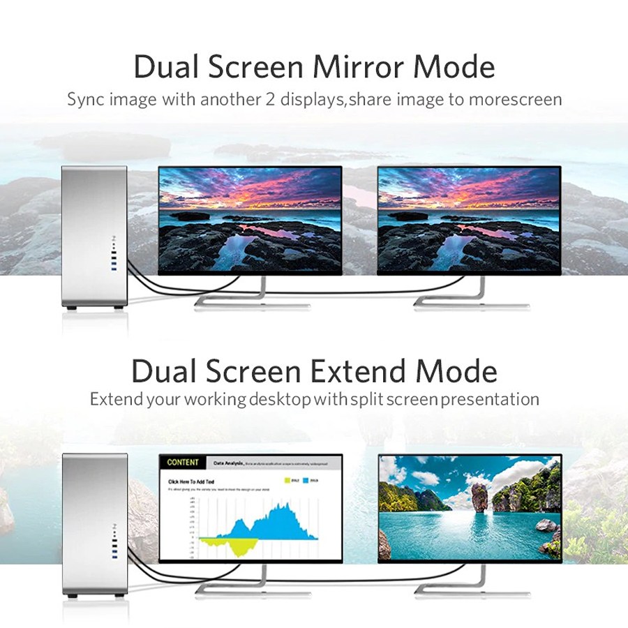 Cáp Displayport to DVI 24+1  Ugreen 10221 Dài 2m, Đen