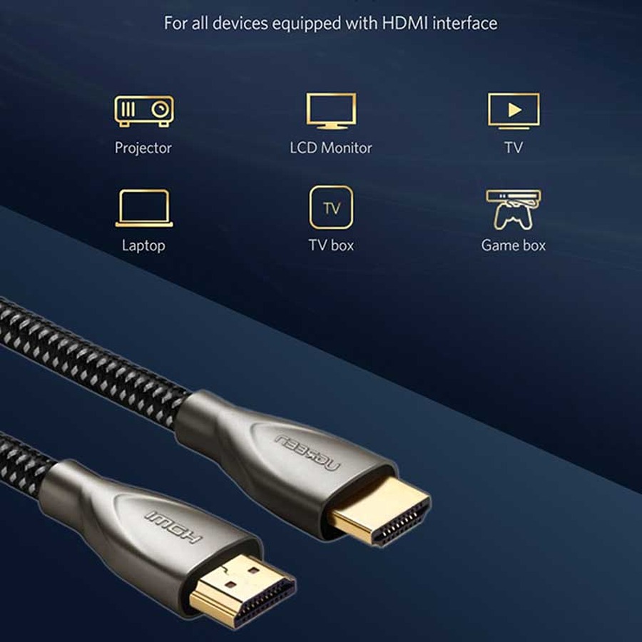 Cáp HDMI 2.0 Cao Cấp Ugreen 50107 (Dài 1.5m, Hỗ Trợ 4K60Hz, 3D)