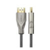 Cáp HDMI 2.0 Cao Cấp Ugreen 50108