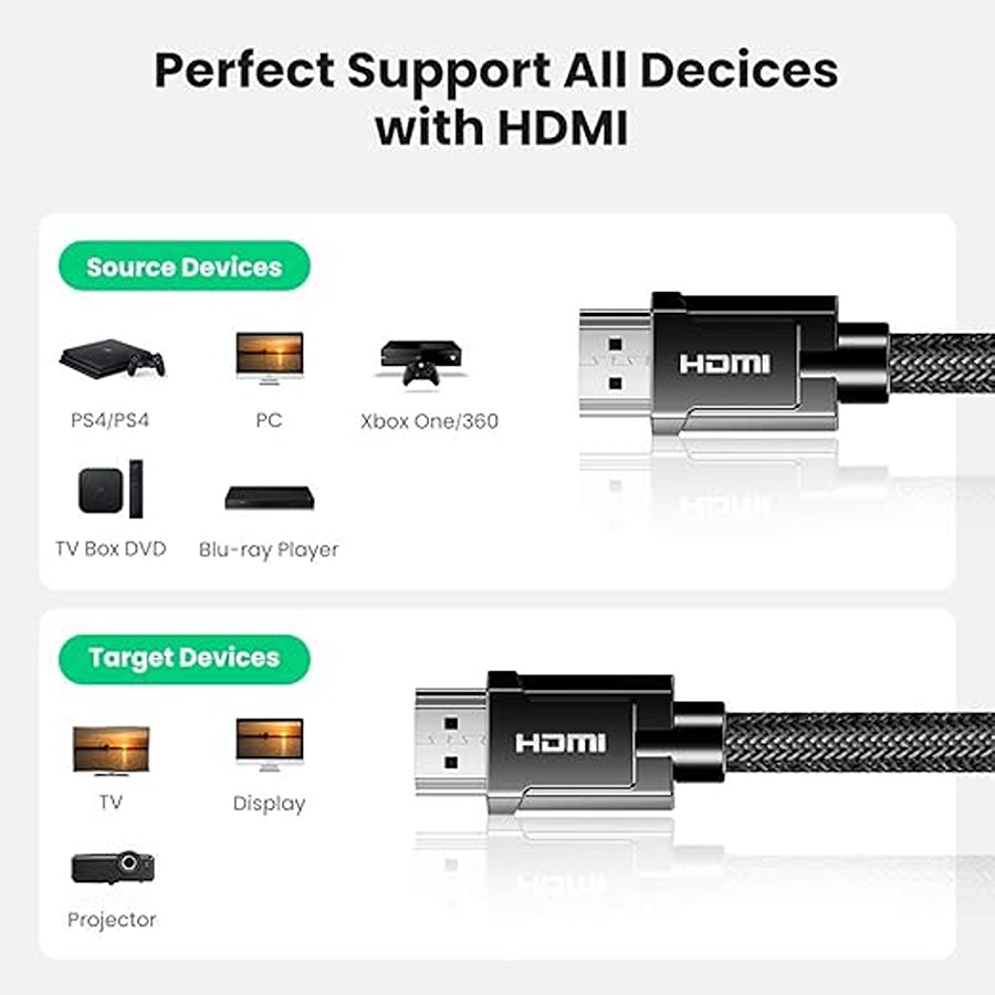 Cáp HDMI Ugreen 70322 2.0