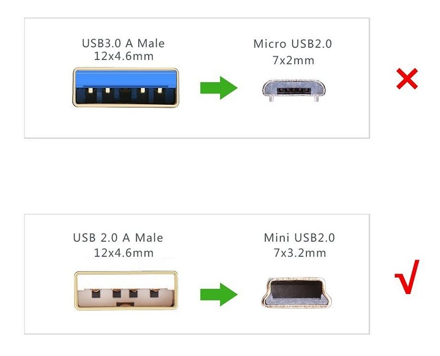 Cáp Mini USB to USB Ugreen 10385 2.0 (Dài 1.5m, Đen)