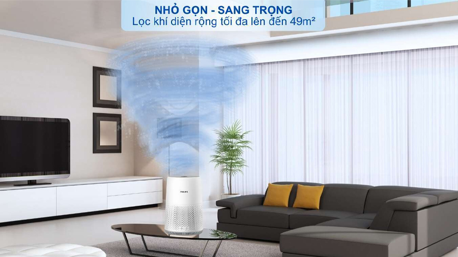 Máy lọc không khí Philips AC0850/20