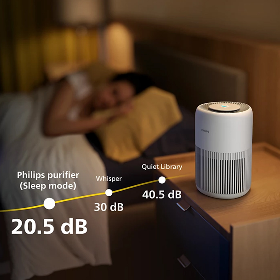 Máy lọc không khí Philips AC0950/10