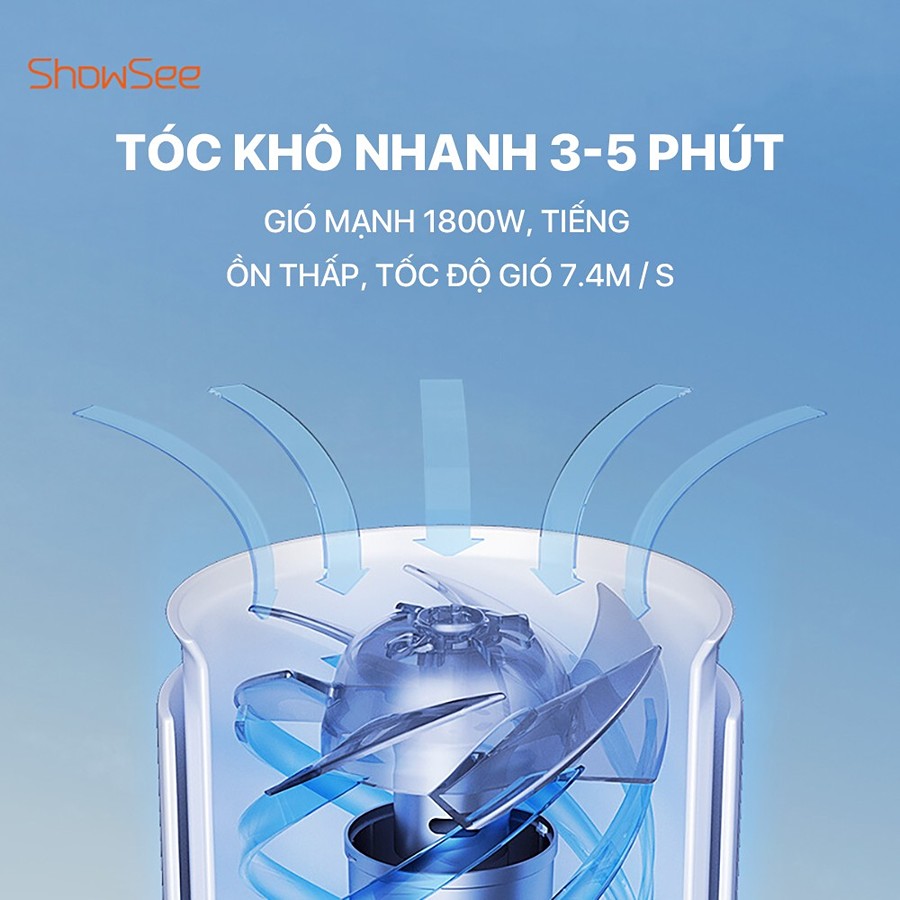 Máy Sấy Tóc Showsee A1-EUW