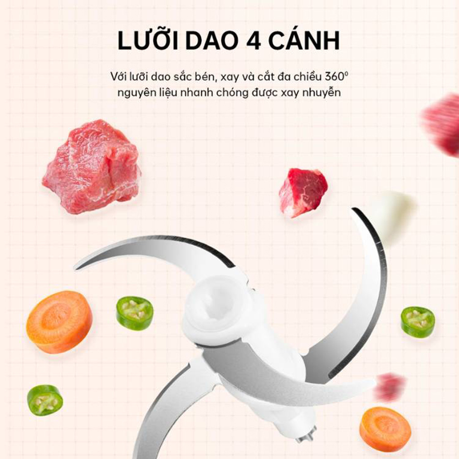 Máy xay thịt AQUA AQS-GGS201R-(W)-VN