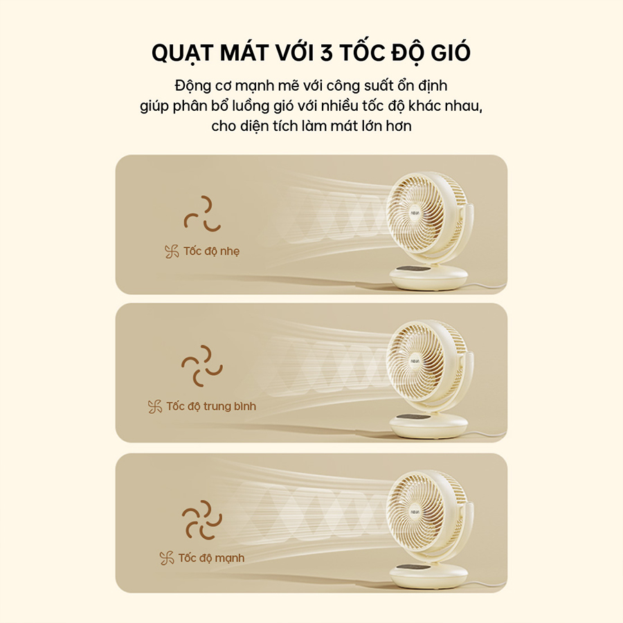 Quạt đứng Lưu Thông Không Khí AQUA