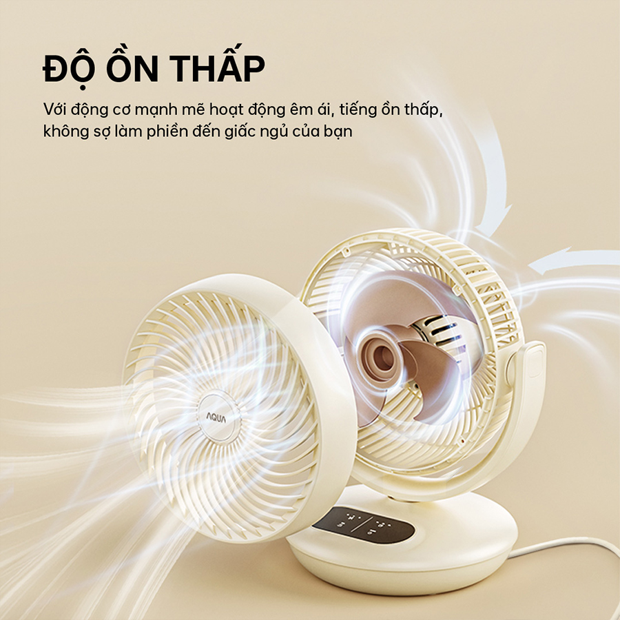 Quạt đứng Lưu Thông Không Khí AQUA