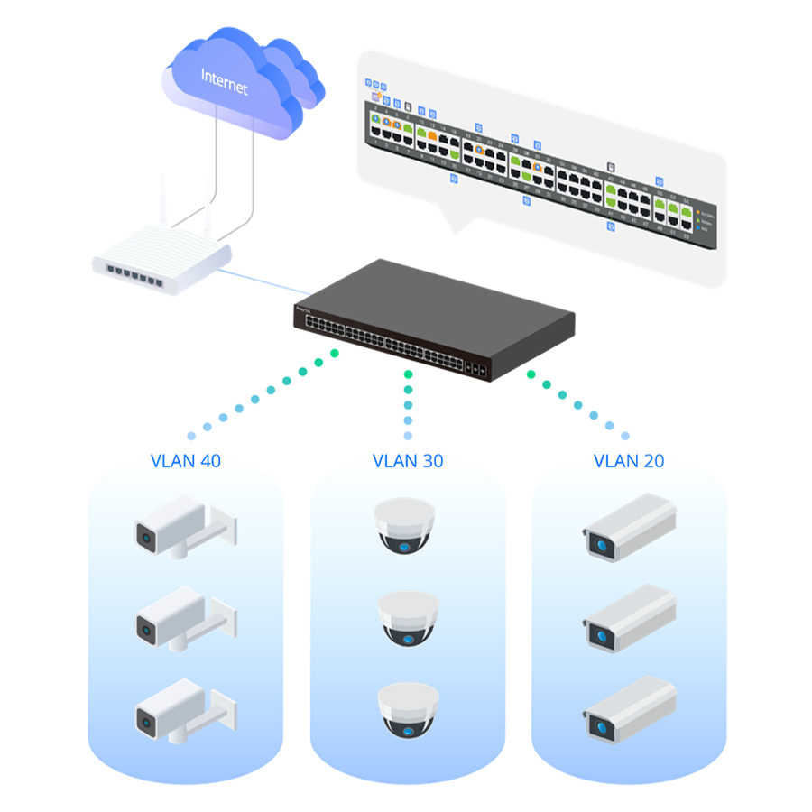 Switch DrayTek VigorSwitch P2540xs