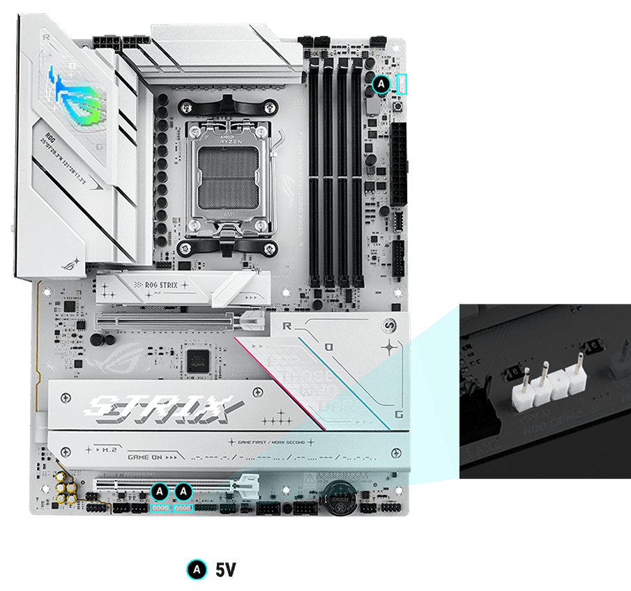 Mainboard Asus ROG STRIX B850-A GAMING WIFI