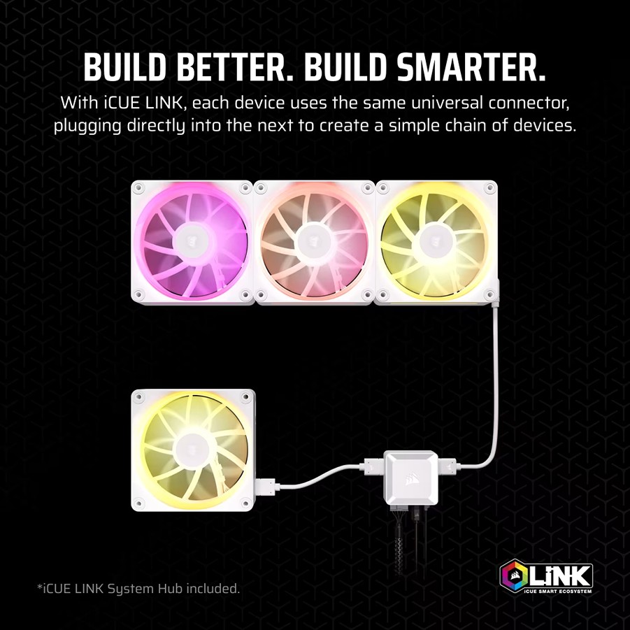 Bộ 3 Fan Case Corsair iCUE LINK LX120 RGB