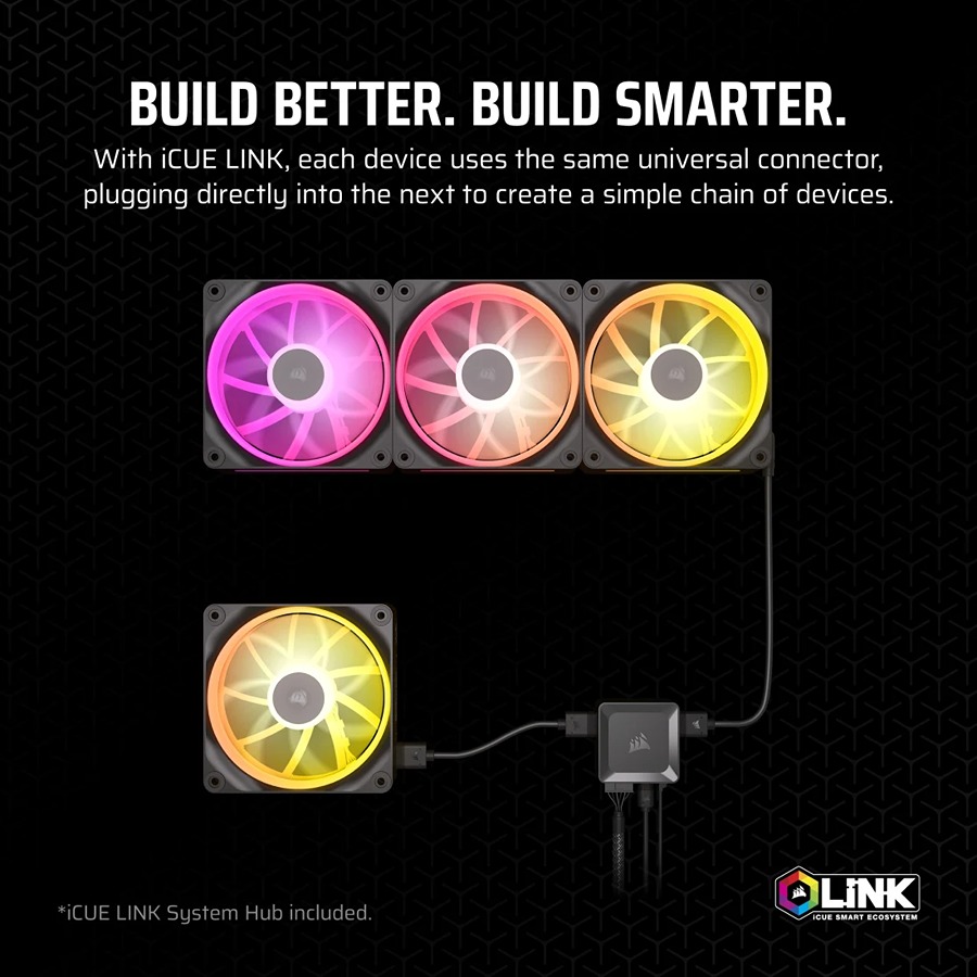 Bộ 3 quạt máy tính Corsair iCUE LINK LX120 RGB