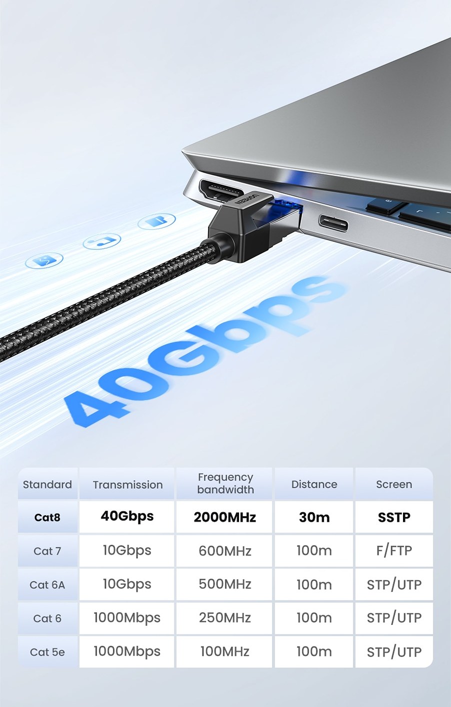 Cáp mạng đúc sẵn Ugreen 80431
