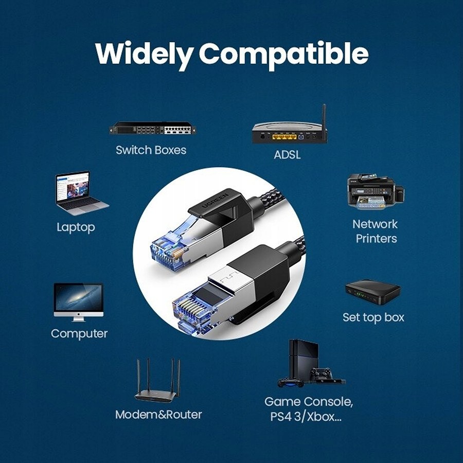 Cáp mạng đúc sẵn Ugreen 80431