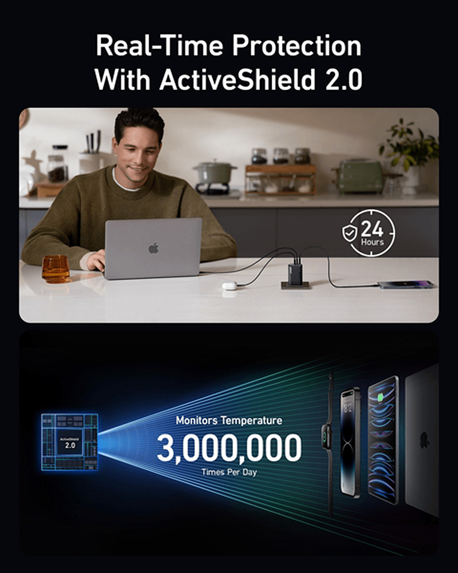 Anker A2343 Prime 100W