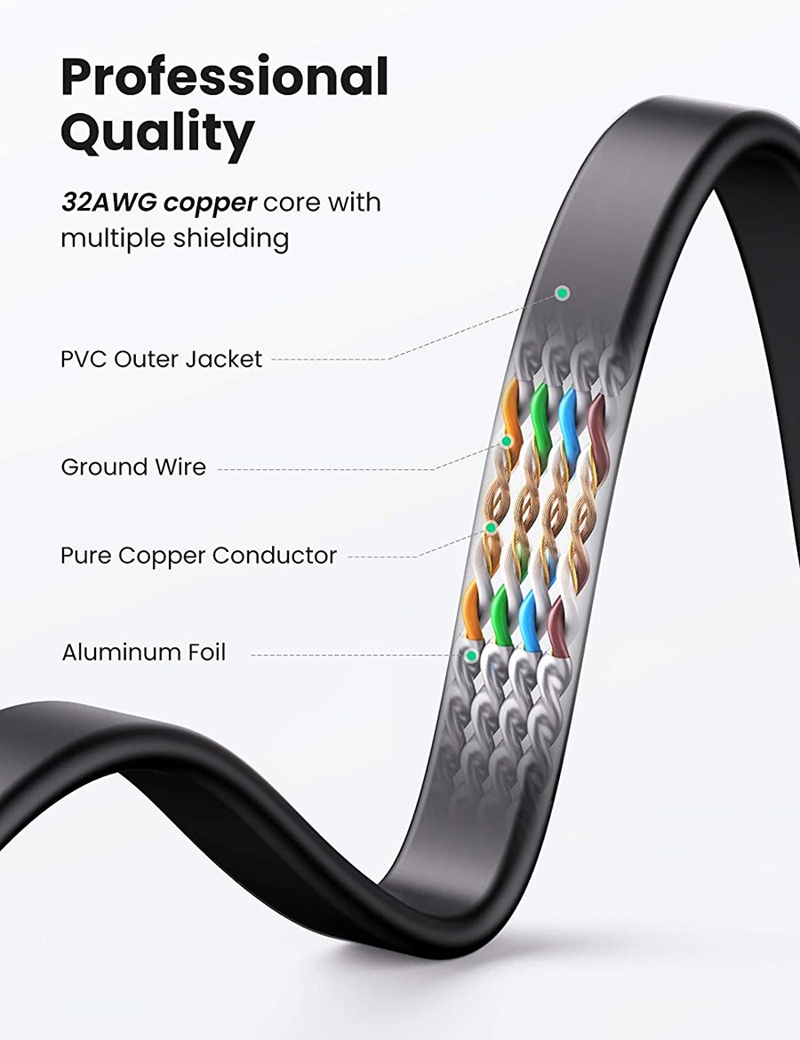 Dây mạng đúc sẵn Ugreen 11261