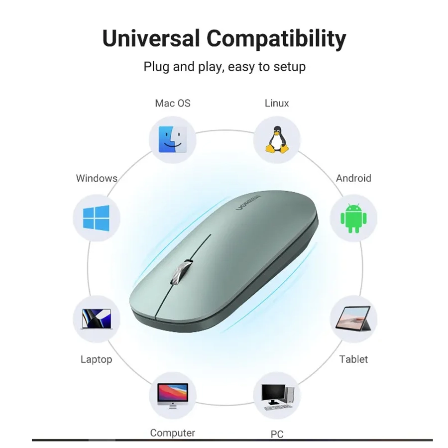 Chuột không dây Ugreen 90673 MU001 Wireless 2.4G