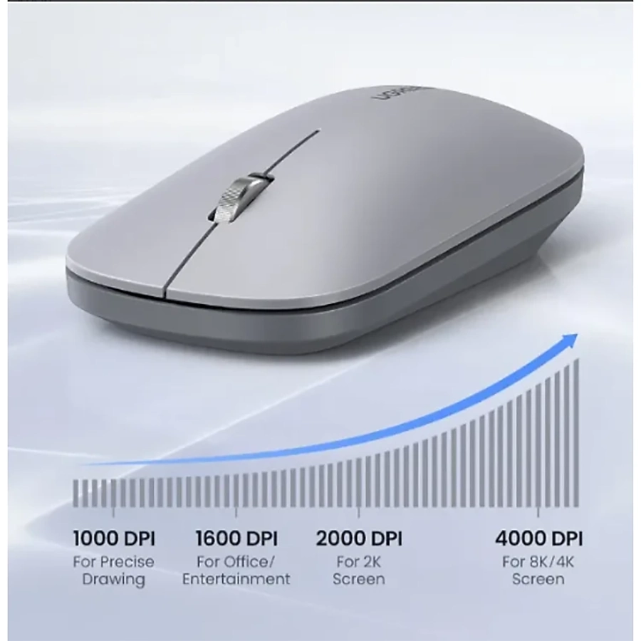 Chuột không dây Ugreen 90673 MU001 Wireless 2.4G