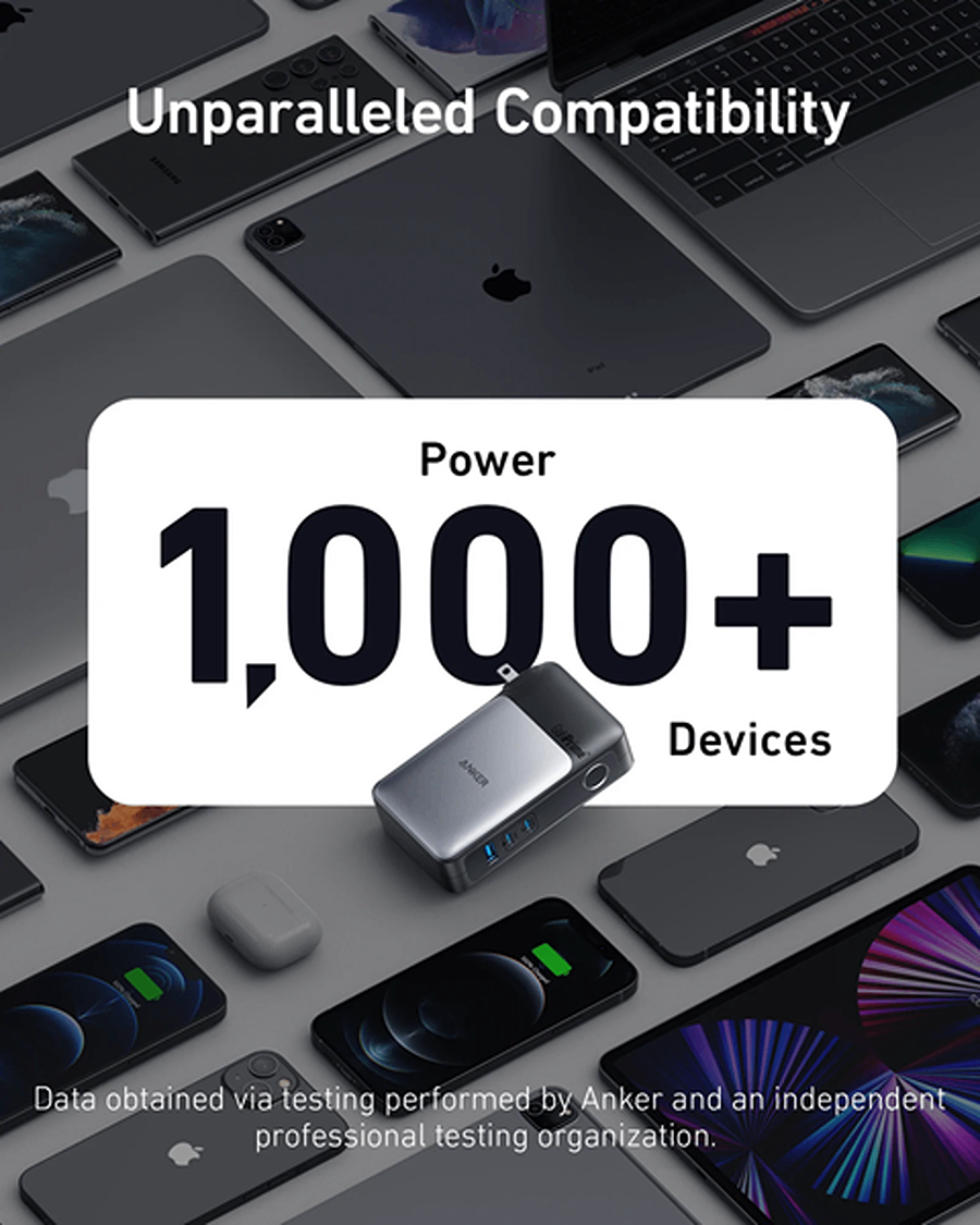 Anker 733 A1651 Ganprime 10000mAh