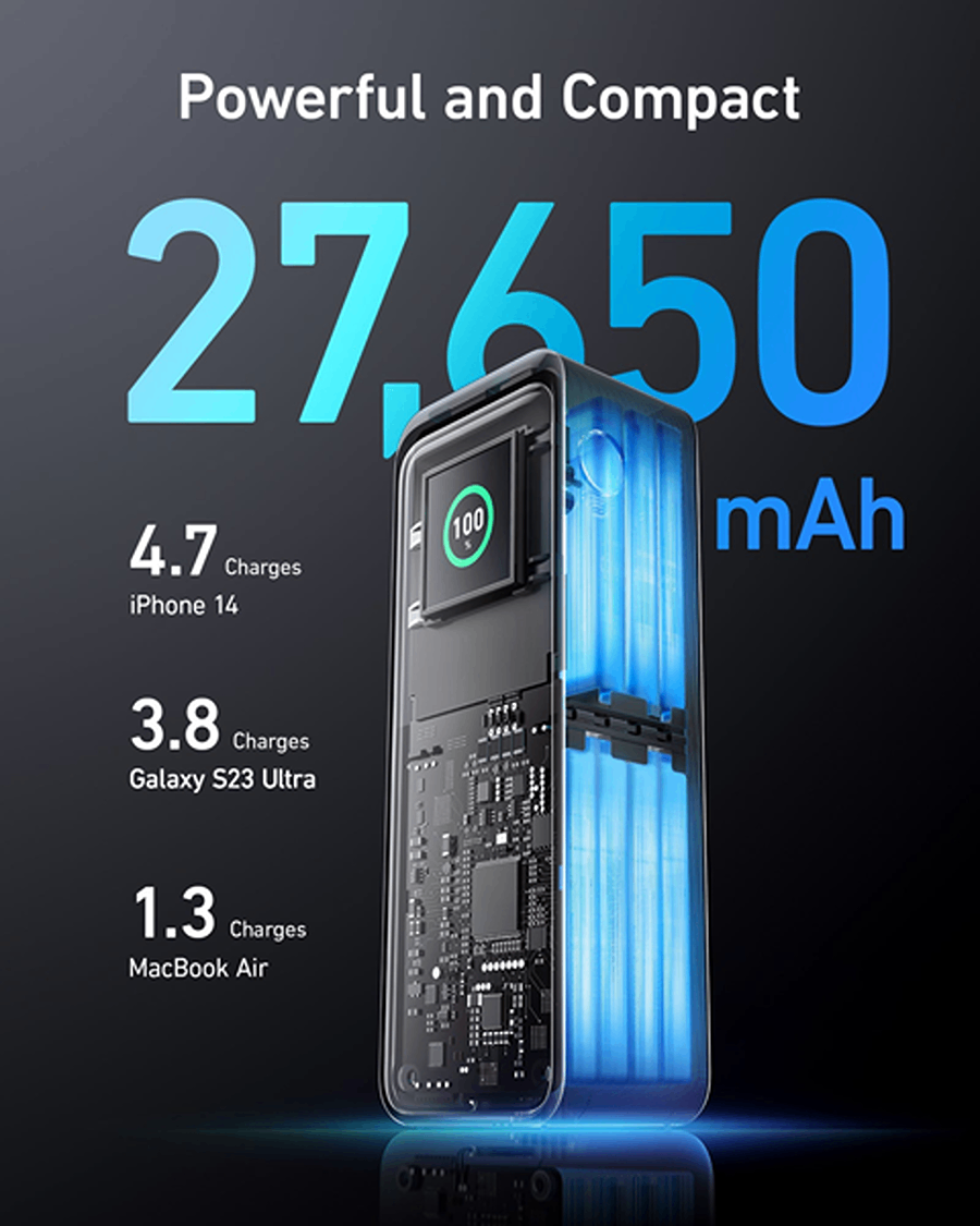 Anker A1340 Prime 27650 250W