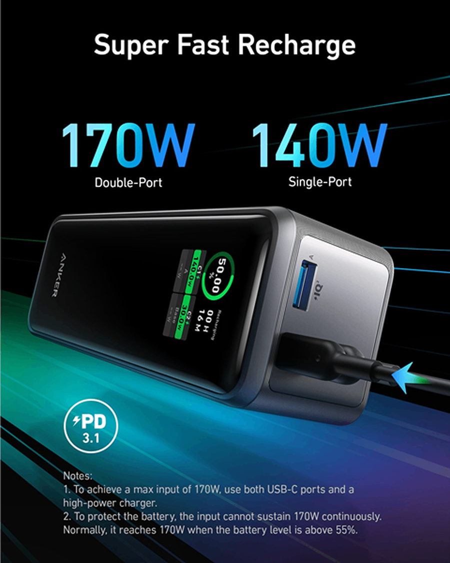 Anker A1340 Prime 27650 250W