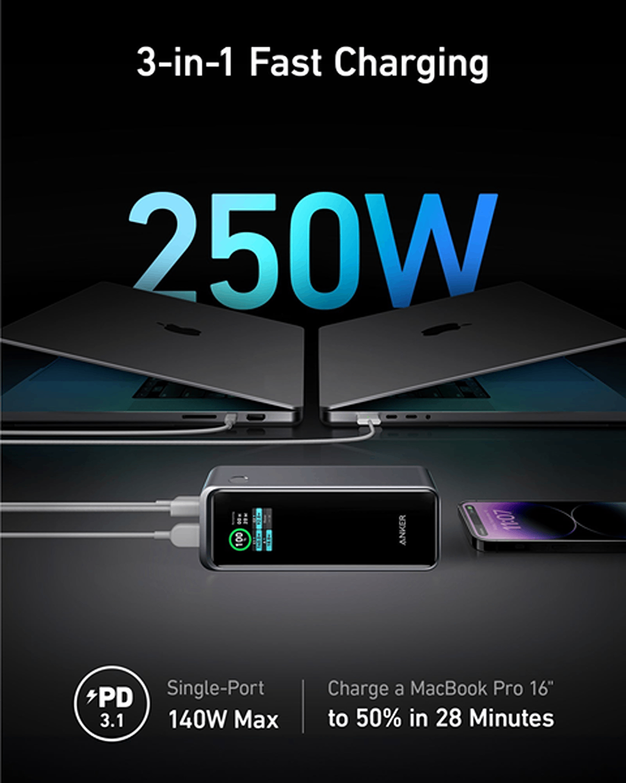 Anker A1340 Prime 27650 250W
