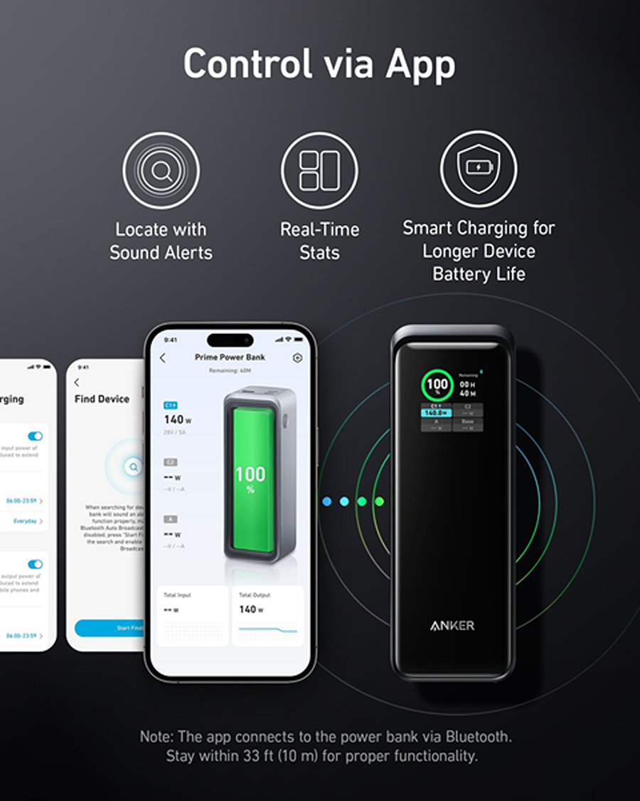Anker A1340 Prime 27650 250W