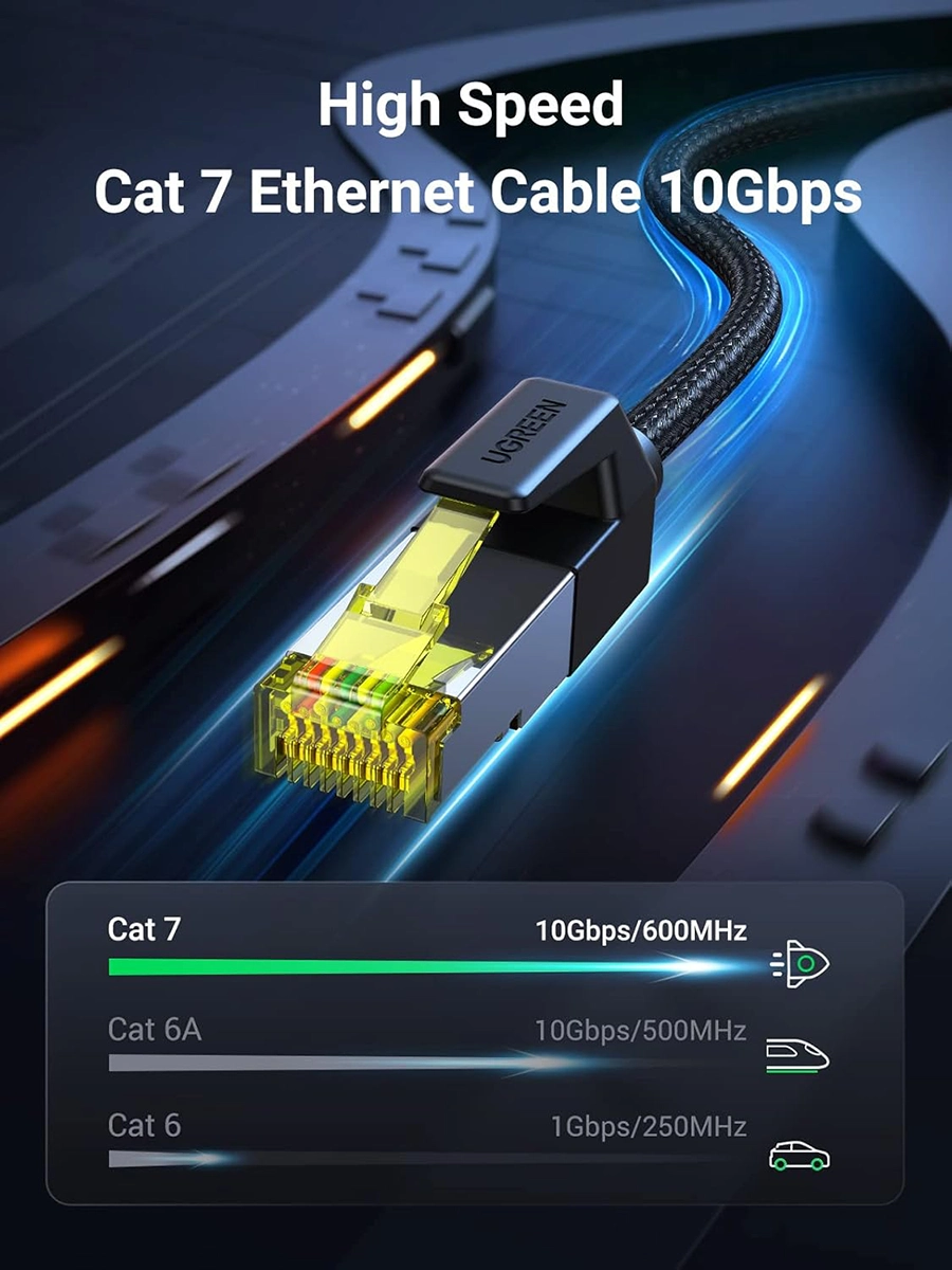Cáp mạng Ugreen 30794 Cat7