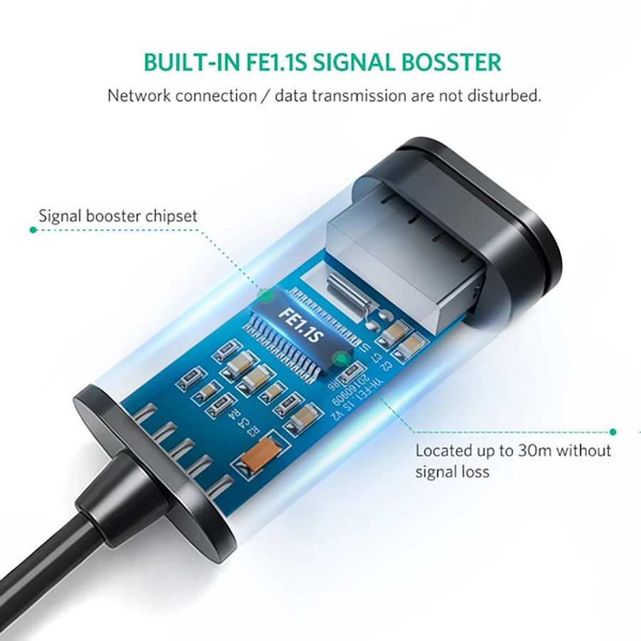 Cáp nối dài Ugreen 10319 USB 2.0