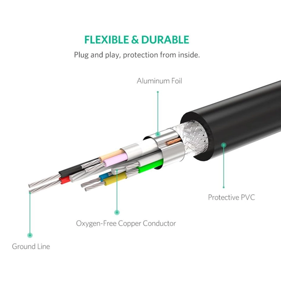 Cáp nối dài Ugreen 20826 USB 3.0