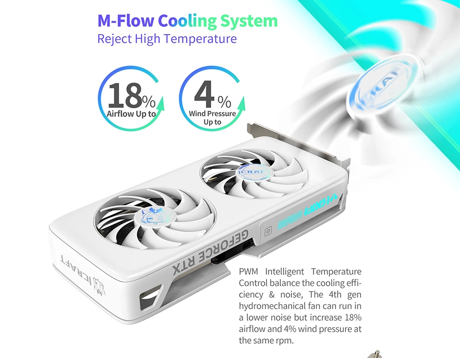 Maxsun GeForce RTX 4060 iCraft OC 8G Limited X2