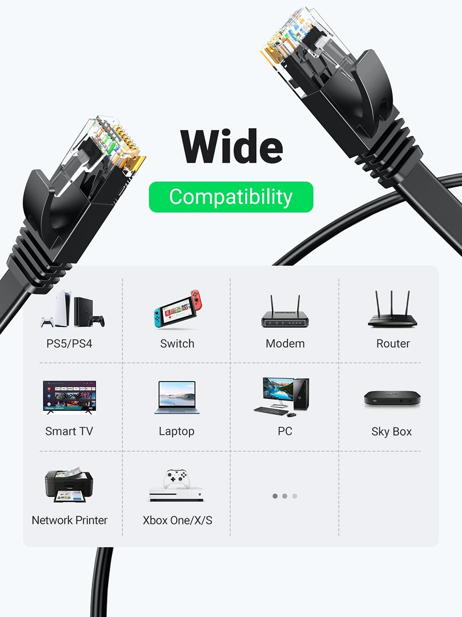 Dây cáp mạng Ugreen 50177 Cat6 đúc sẵn 26AWG (Dây dẹt, dài 8m)