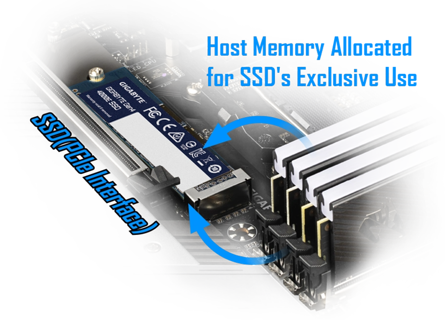 GIGABYTE Gen4 4000E 500GB M.2 2280 PCIe NVMe