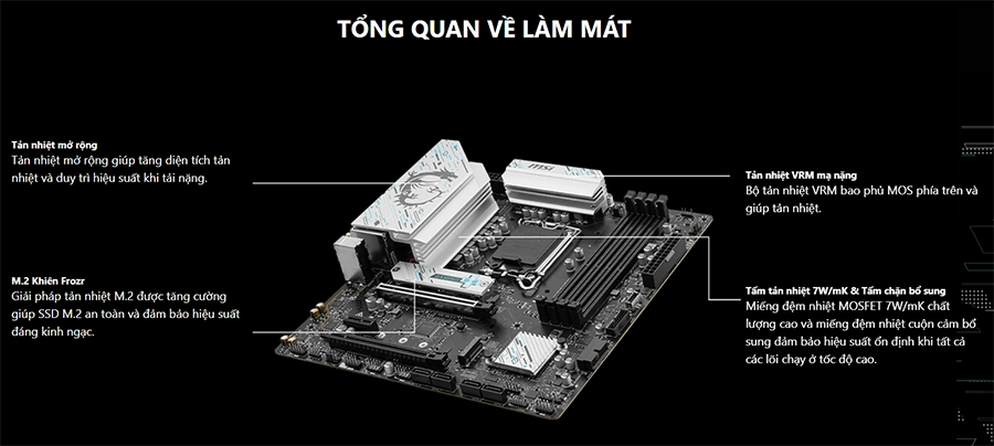 Mainboard MSI B760M GAMING PLUS WIFI DDR4