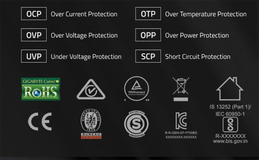 Nguồn máy tính Gigabyte P750BS 750W 80 PLUS Bronze