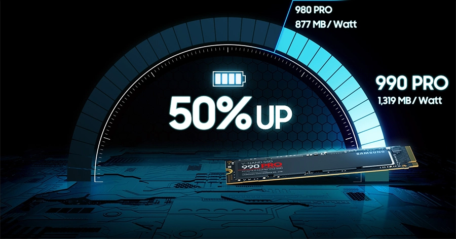 SSD Samsung 990 PRO 2TB