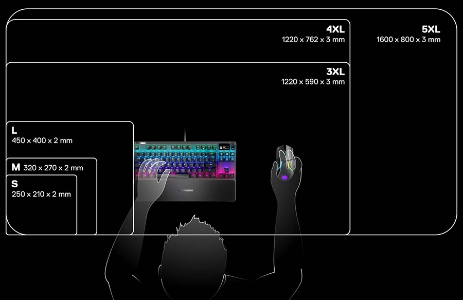 SteelSeries QcK mini 63005
