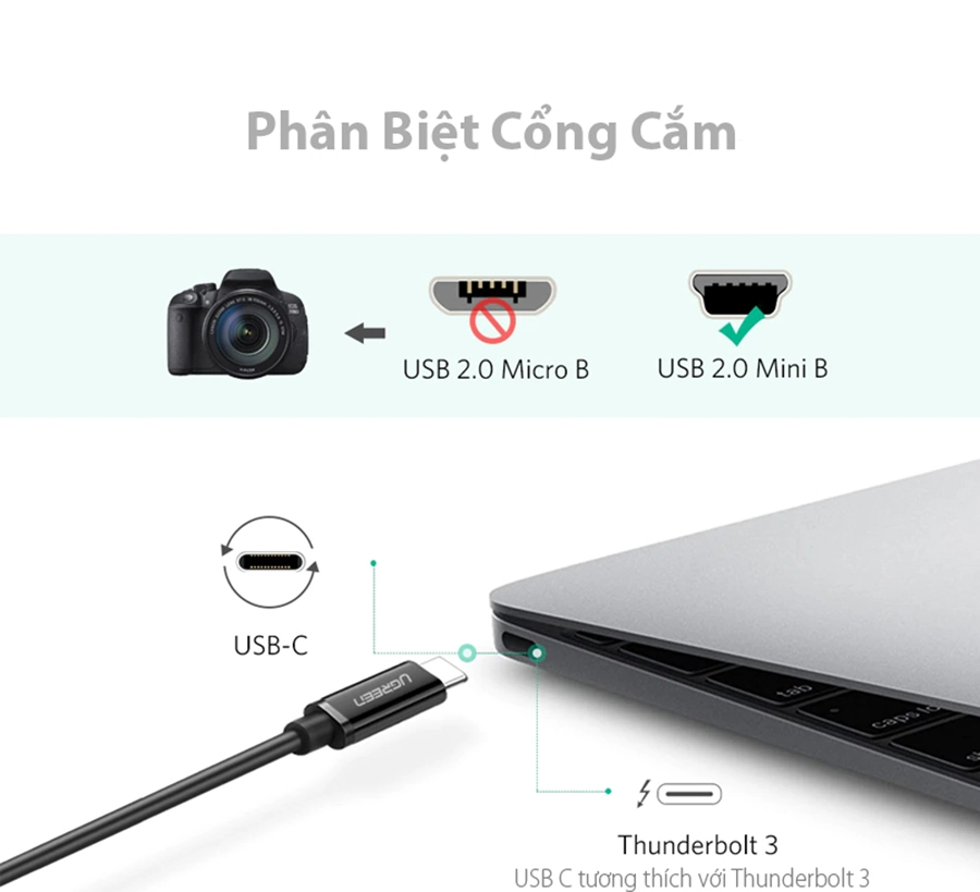 Ugreen 50445 USB Type-C to Mini USB