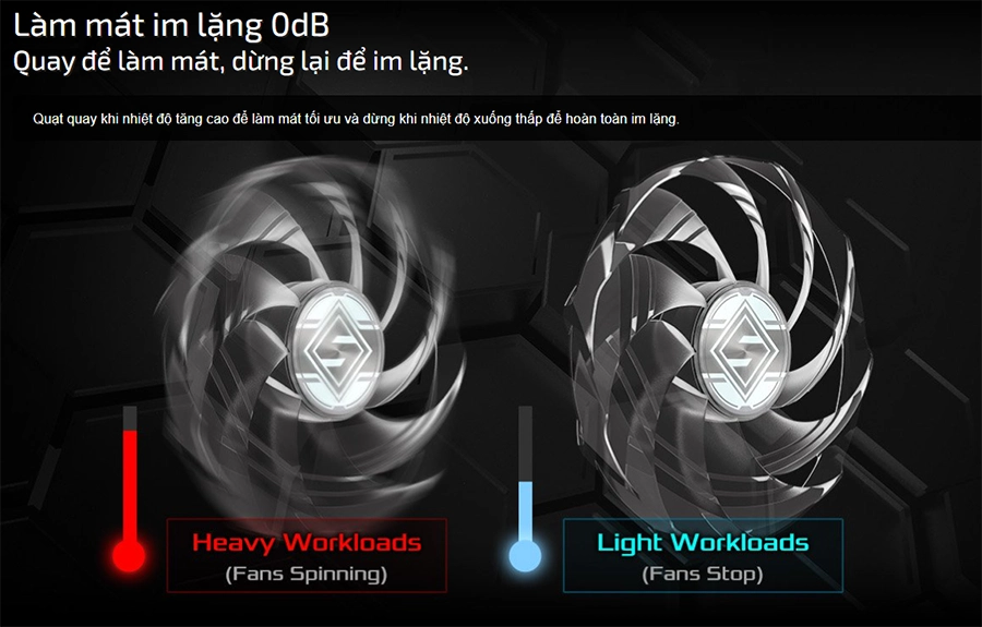 ASRock Radeon RX 9070 XT 16GB: Card đồ họa mạnh mẽ cho game thủ