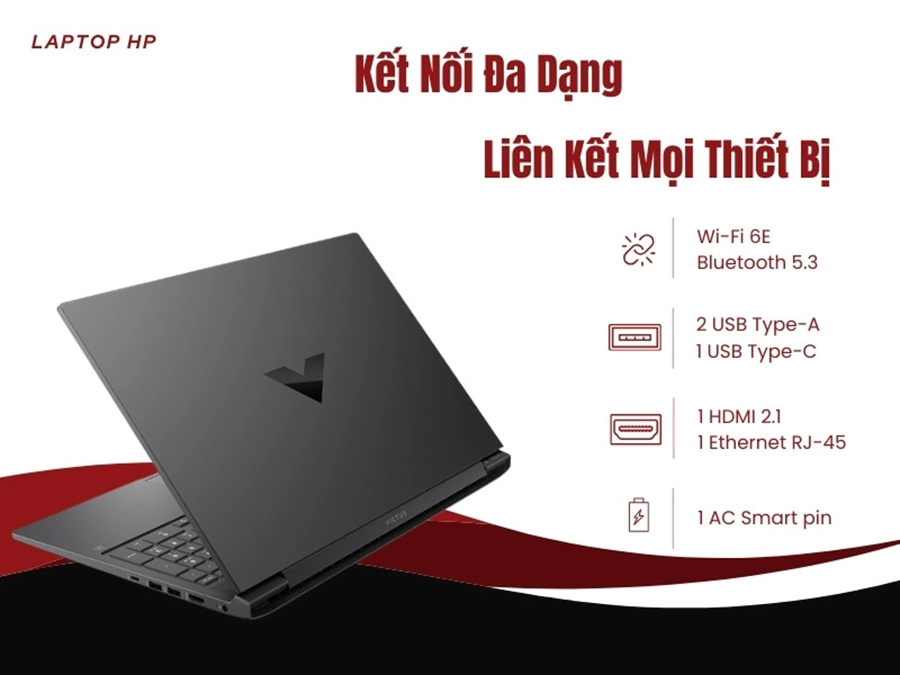 Laptop Gaming HP VICTUS 16 s0142AX 9Q989PA