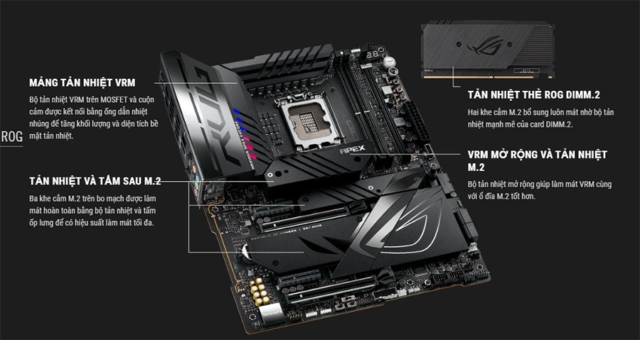 Mainboard Asus ROG Maximus Z790 APEX ENCORE