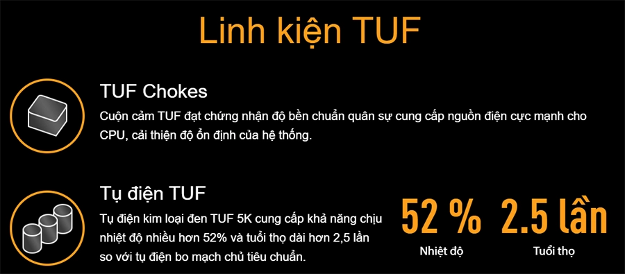 Mainboard Asus TUF GAMING B650M-E 