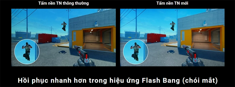 Màn Hình BenQ Esports ZOWIE XL2566X+ 24.1 inch FHD Fast TN 400Hz 0.5ms