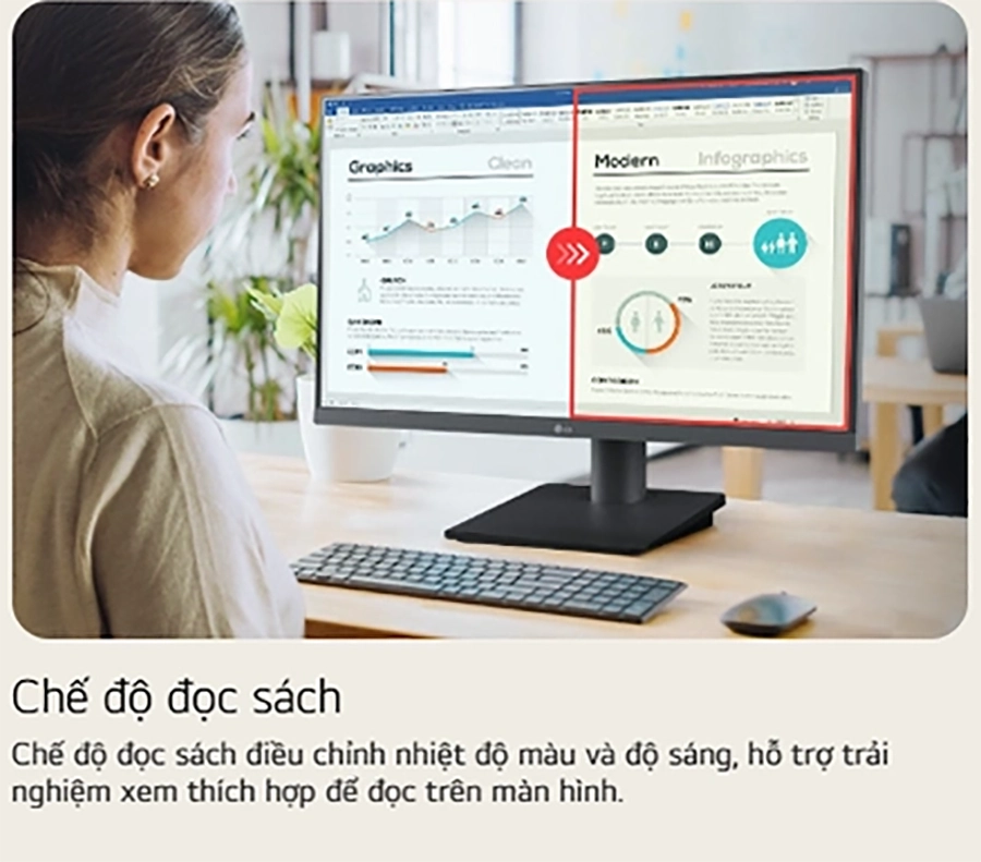 Màn Hình LG 25MS550-B 24.5" FHD IPS 100Hz 5ms