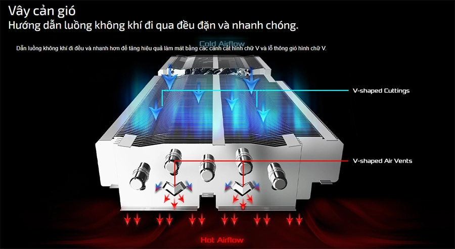 Card màn hình ASRock AMD Radeon RX 9070 Steel Legend OC 16GB