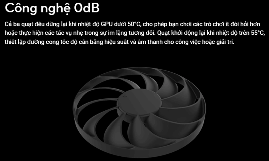 Card màn hình ASUS PRIME RTX 5060 Ti 8GB GDDR7 OC Edition