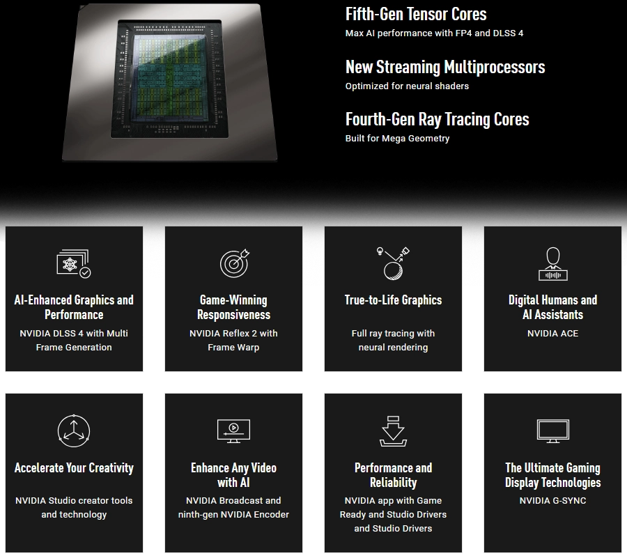 Card màn hình ASUS TUF Gaming RTX 5060 Ti 16GB GDDR7 OC Edition