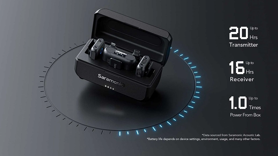 Bộ Micro không dây Saramonic Blink500 B2+ (Black, 2TX + 1RX)
